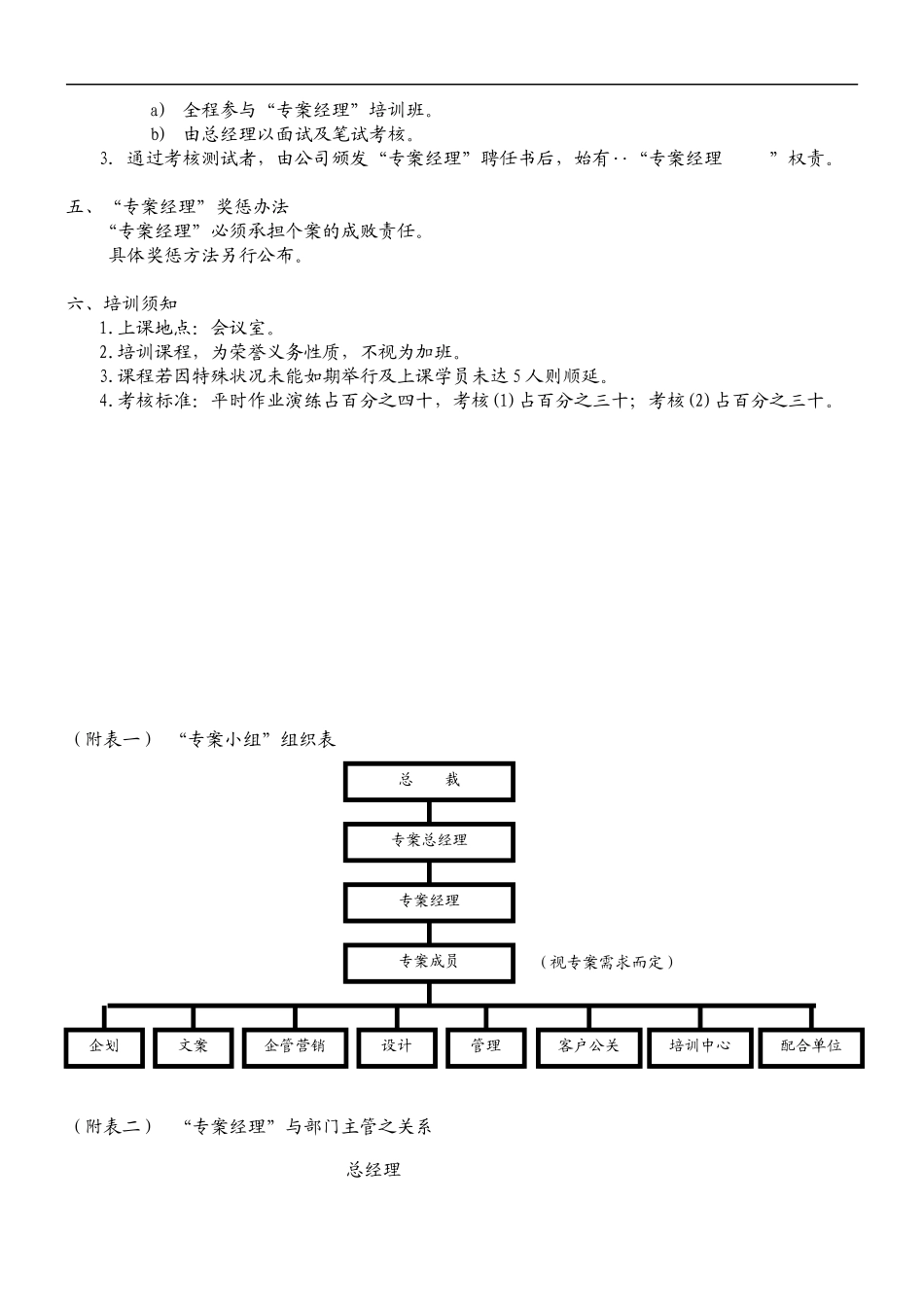 专案经理培训（DOC133页）_第2页