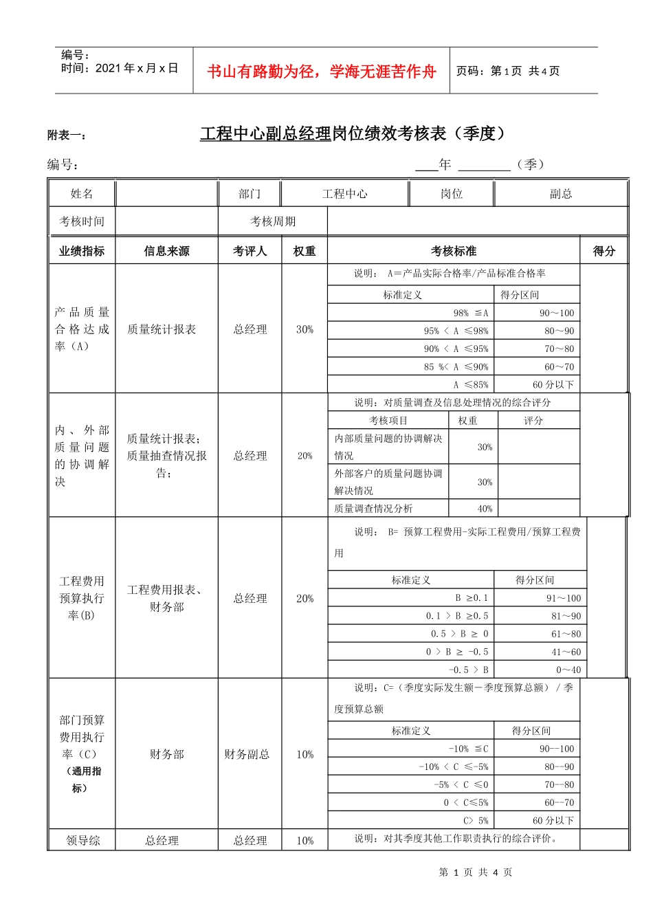 工程副总经理绩效考核表_第1页