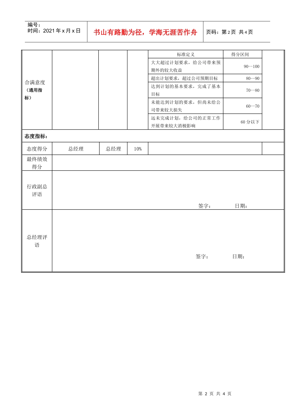 工程副总经理绩效考核表_第2页