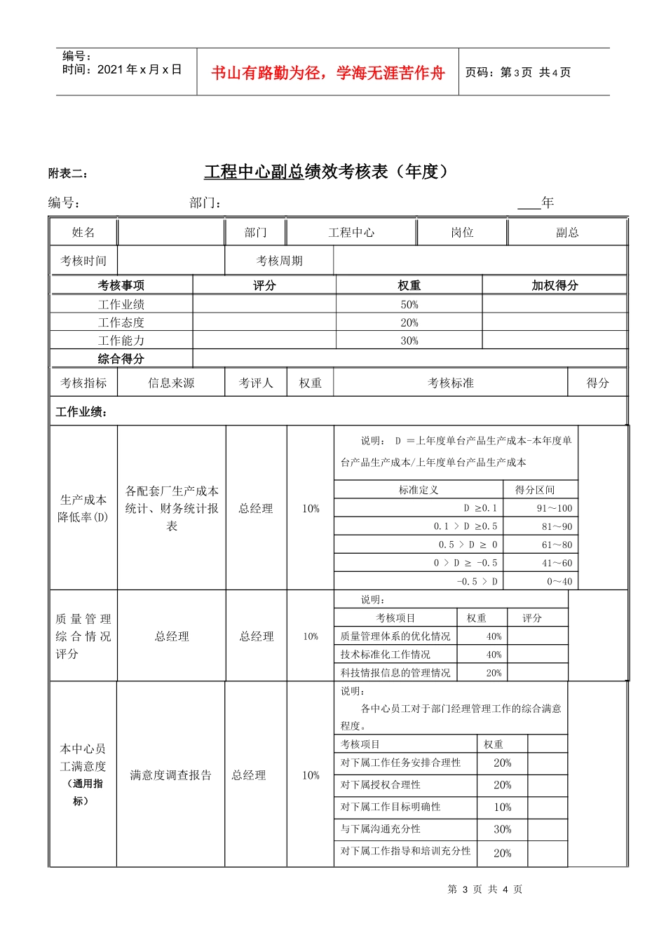 工程副总经理绩效考核表_第3页