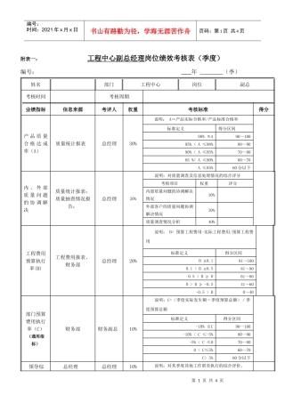 工程副总经理绩效考核表