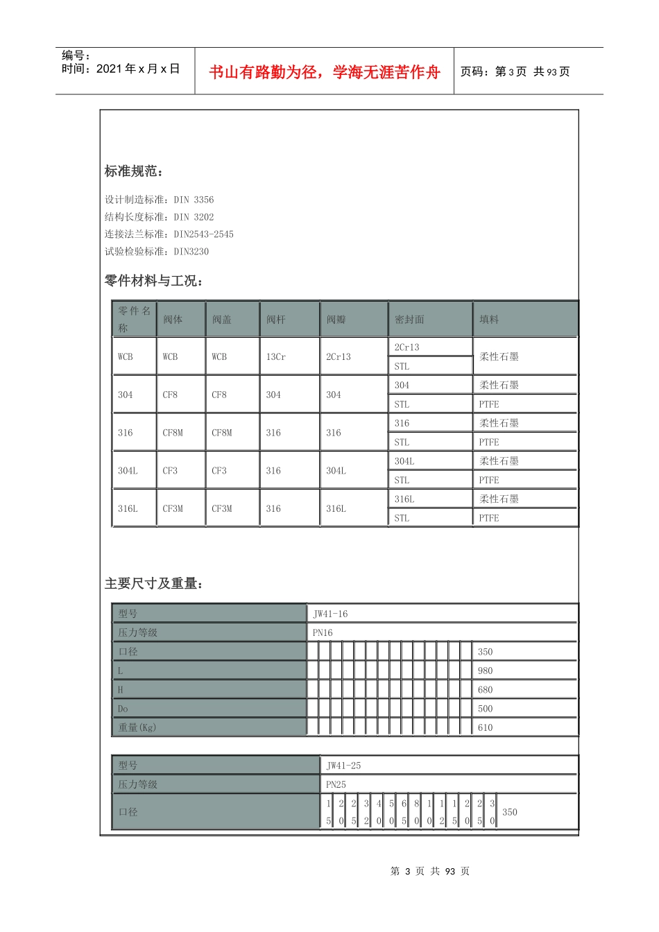 压力计式截止阀_第3页