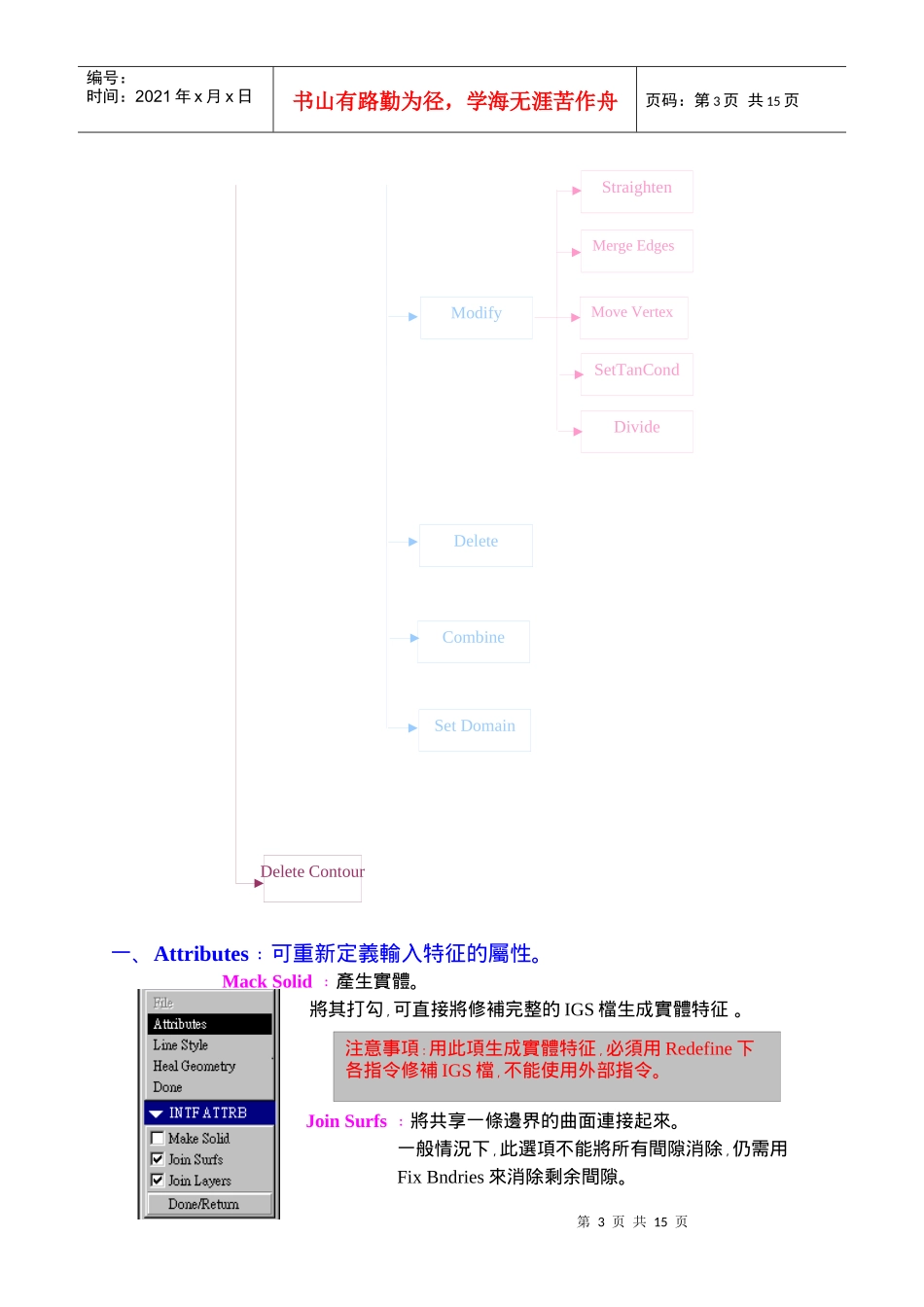 人力资源-2022PROE之igs档案修复_第3页