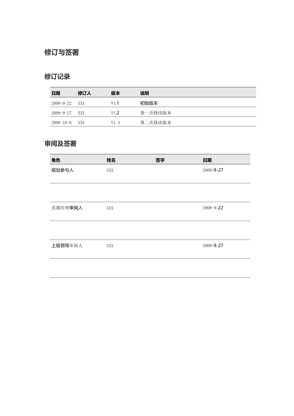 名企校园招聘方案_第2页
