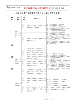 中国人民银行咸阳市中心支行执法岗位职责目录表