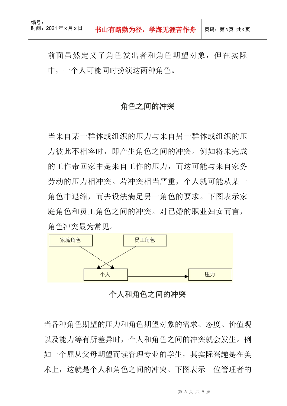 个人和角色之间的冲突管理_第3页