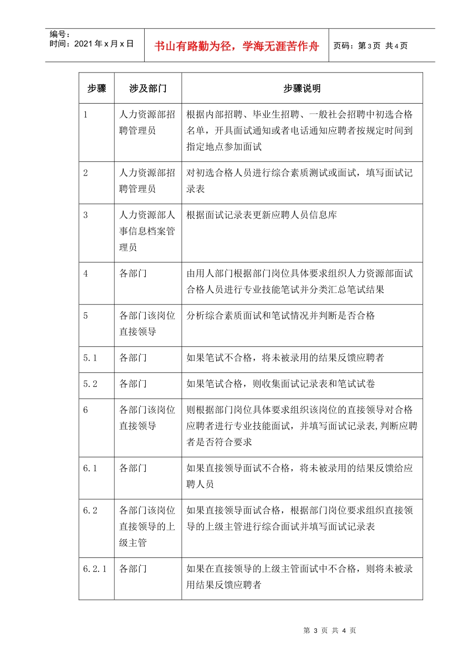 人力资源-2022006-招聘面试-0228_第3页