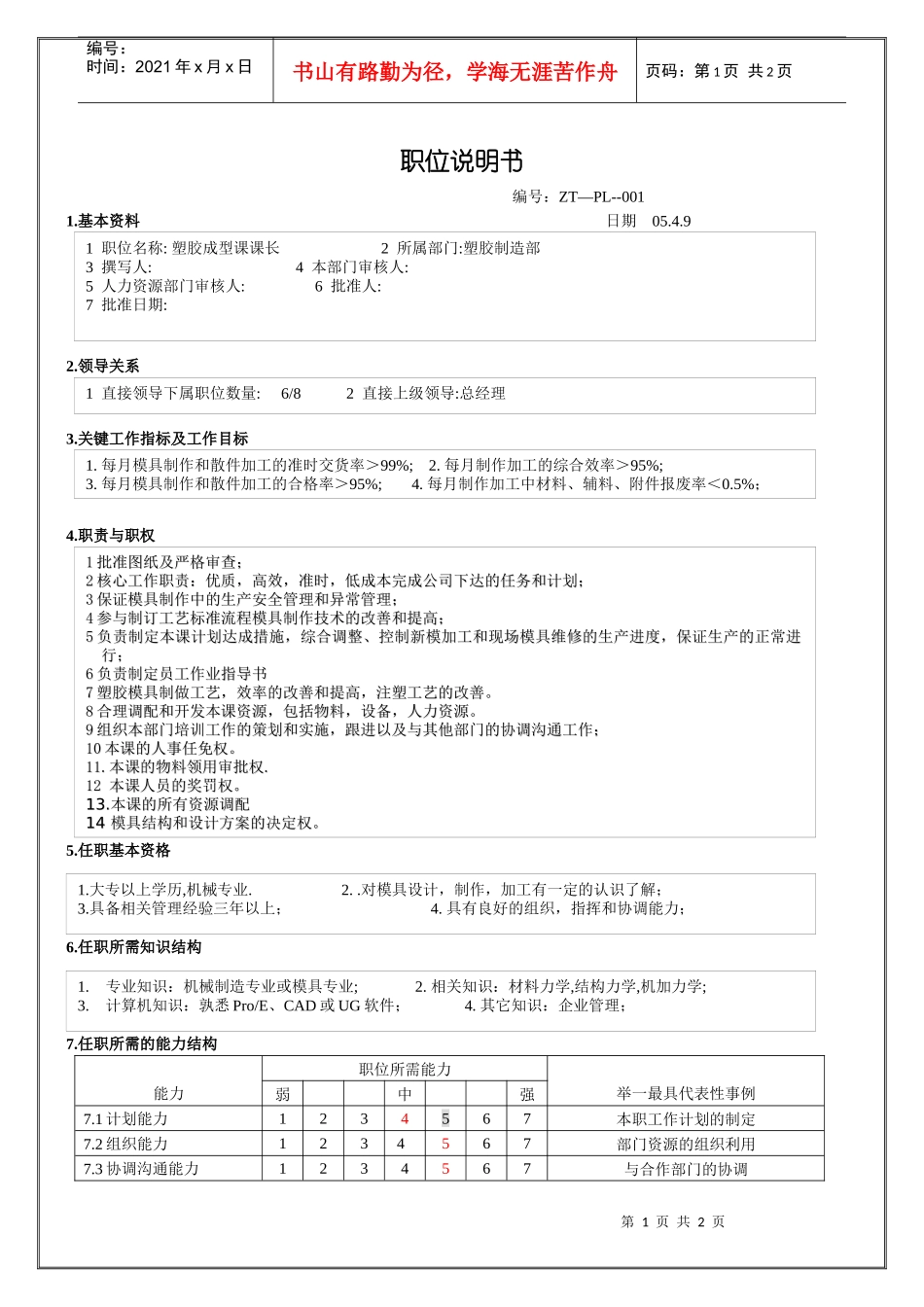 塑胶成型课课长职位说明_第1页