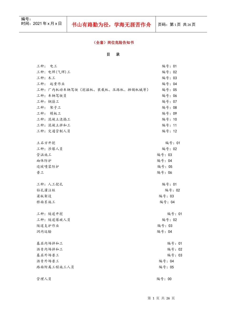 岗位危险告知书(全套)_第1页