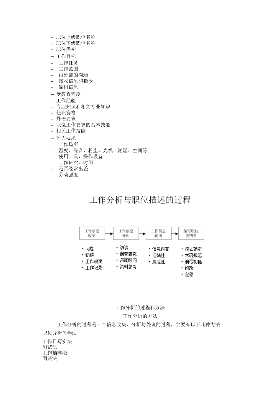 工作分析与职位评估概述_第3页