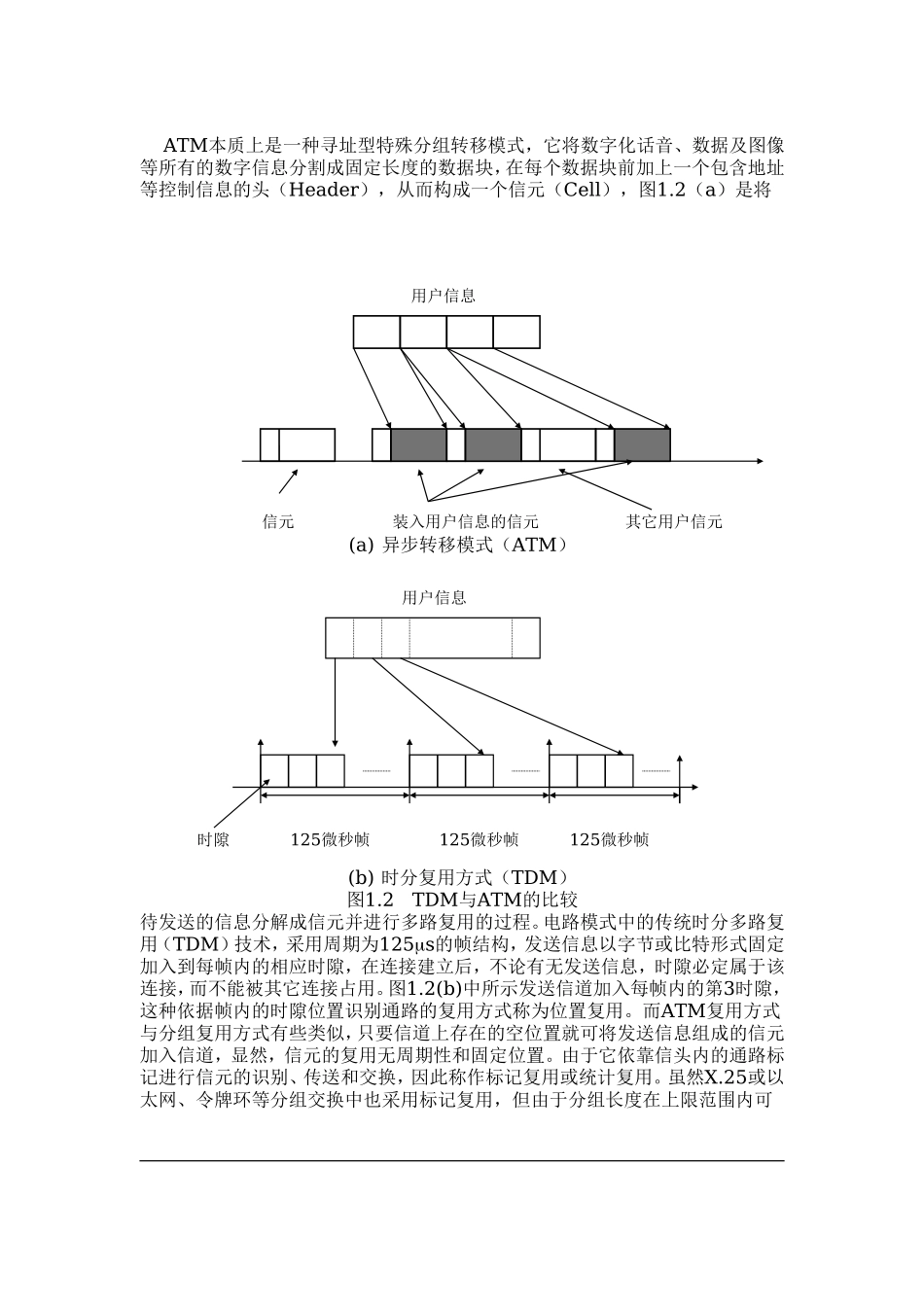 人力资源-2022ATM基本概念、原理与技术培训课件_第3页