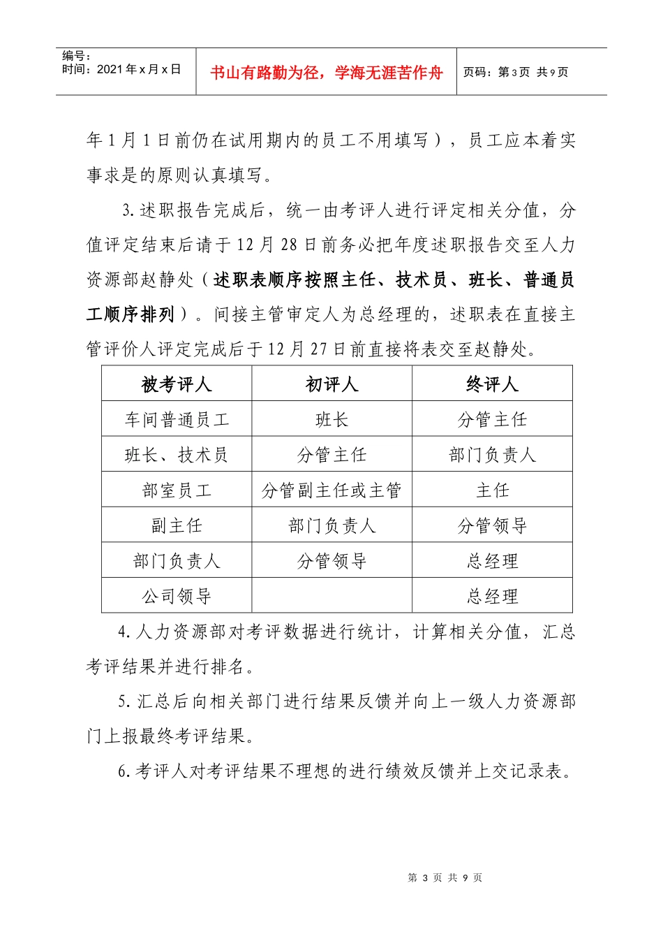 人力资源-2022XXXX年年终考评方案_第3页