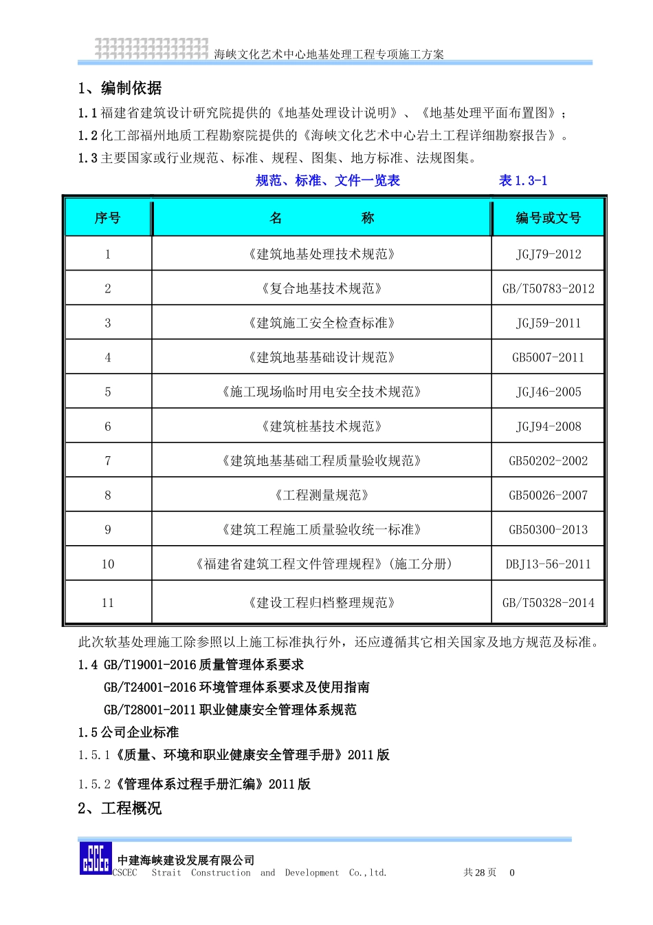 地基处理专项施工方案培训资料_第3页