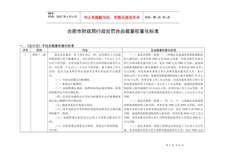 合肥市财政局行政处罚自由裁量权量化标准