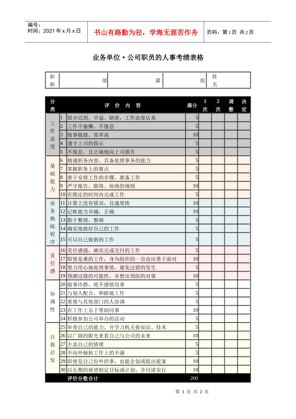 公司职员的人事考绩表格_第1页