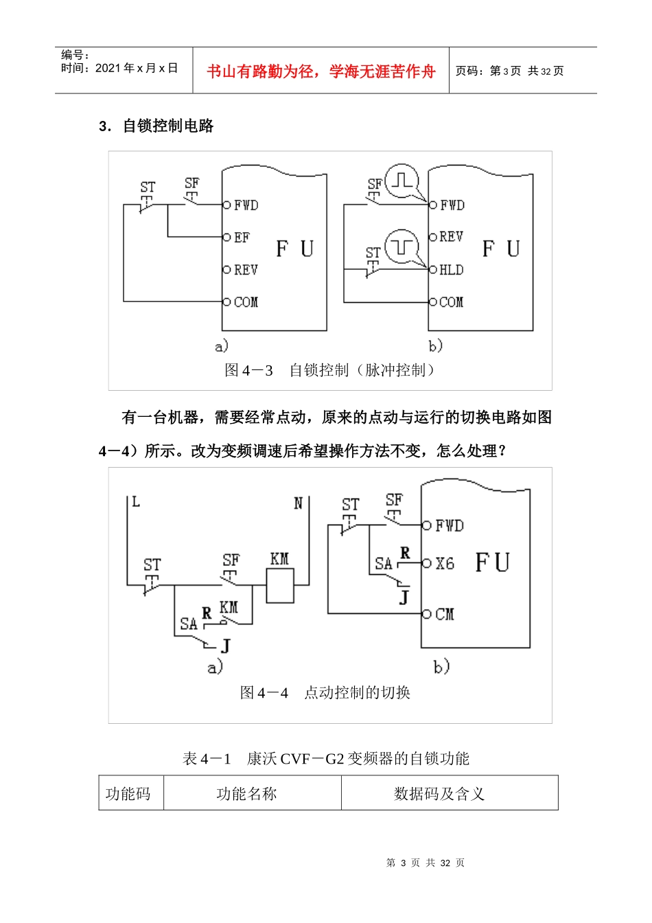 变频器应用教程培训讲义4_第3页