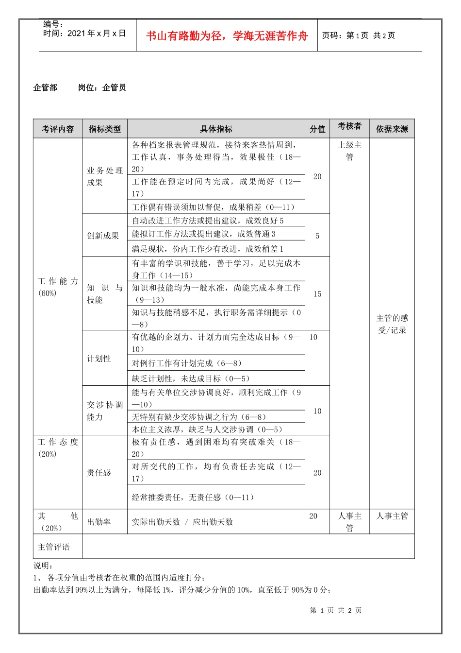 企管部企管员（年度考核）表_第1页