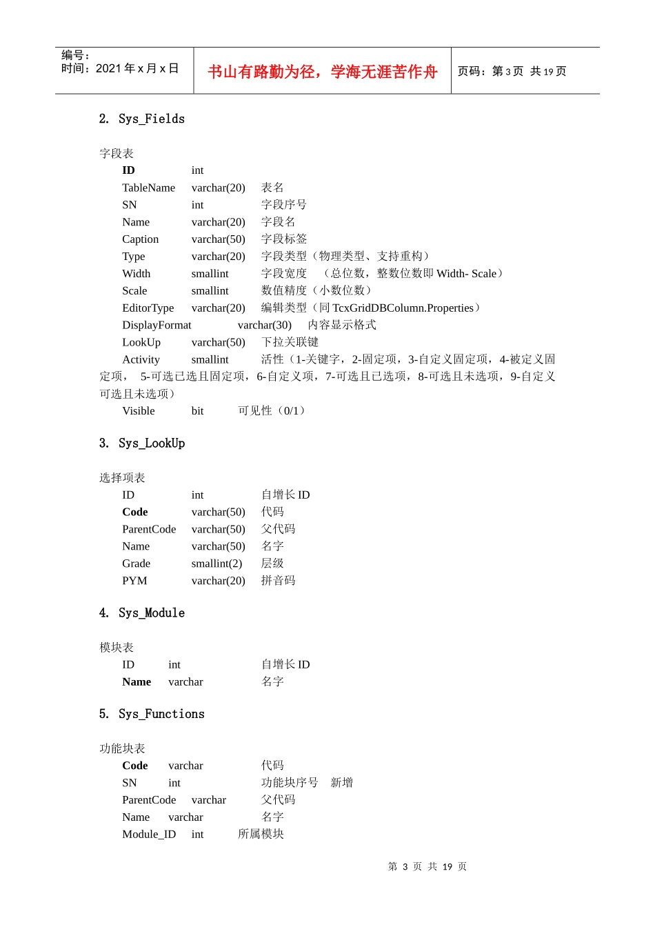 人力资源-2022eHR软件开发突破简述_第3页