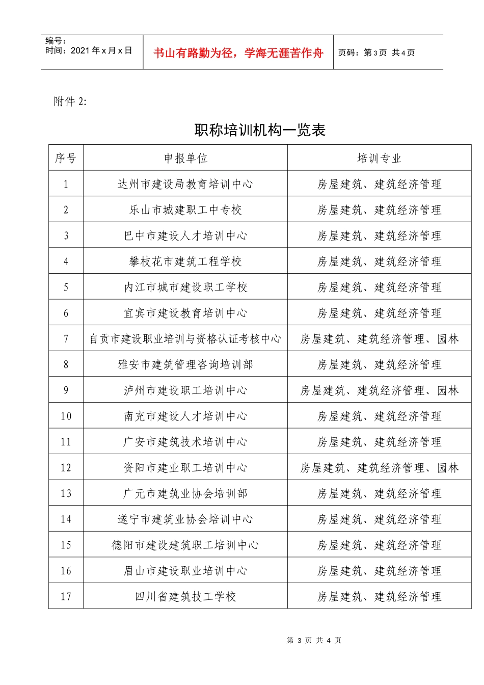宜宾市建筑施工专业技术人员职称培训_第3页