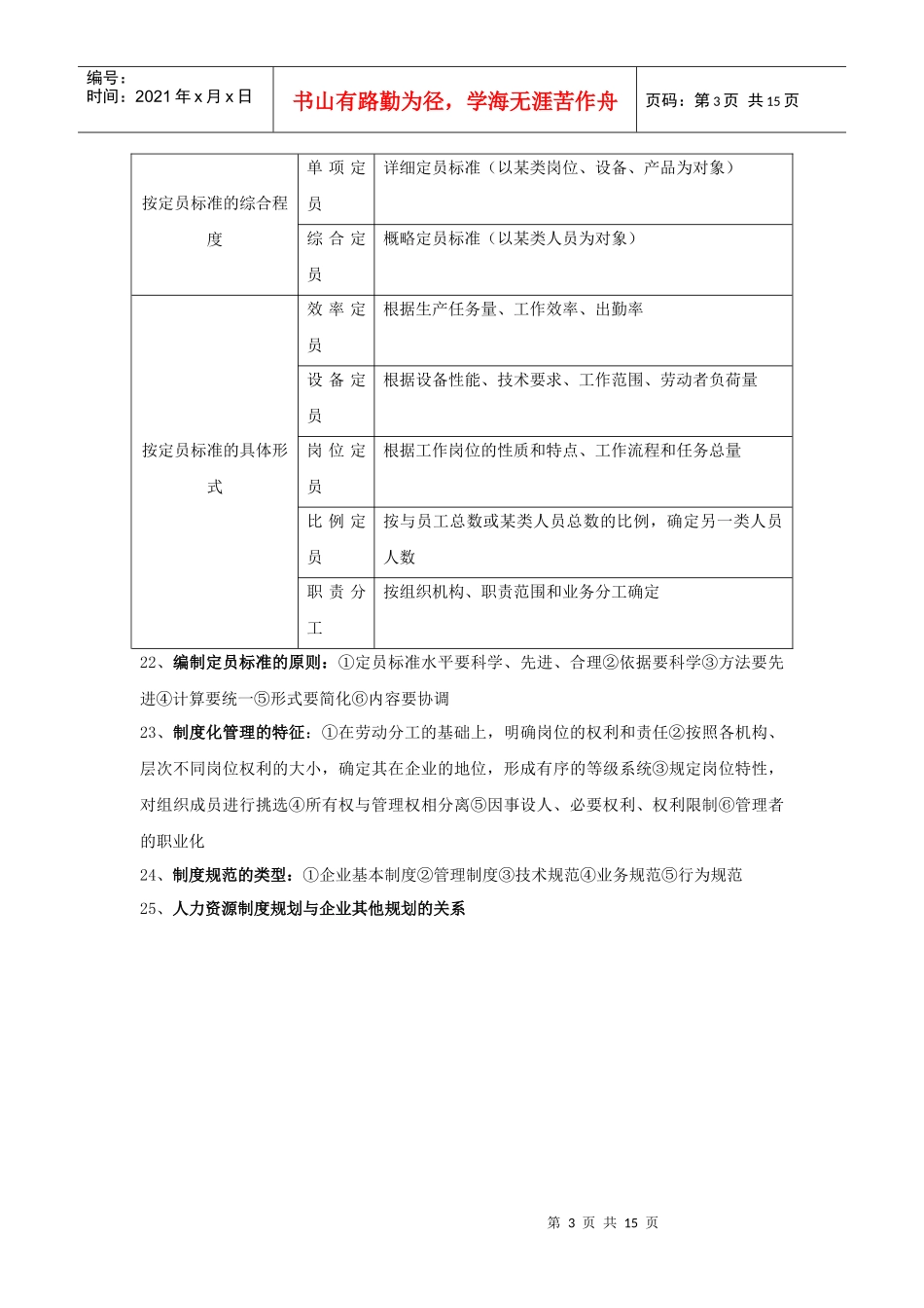 孙光夫人力资源管理师(三级)教材总_第3页