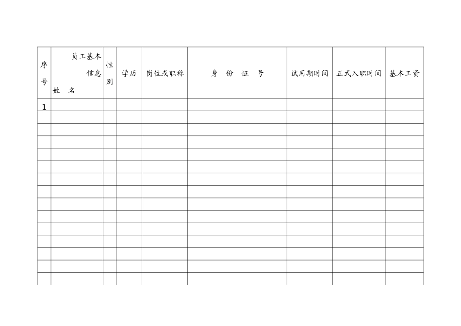 公司员工花名册(实)_第1页