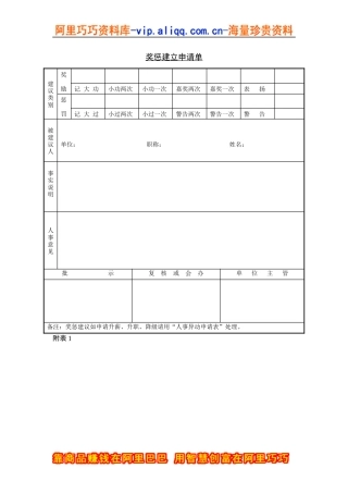 奖惩建立申请单