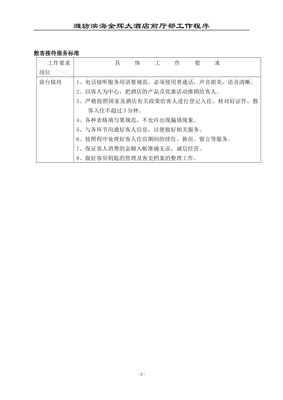 前厅部工作手册_第2页