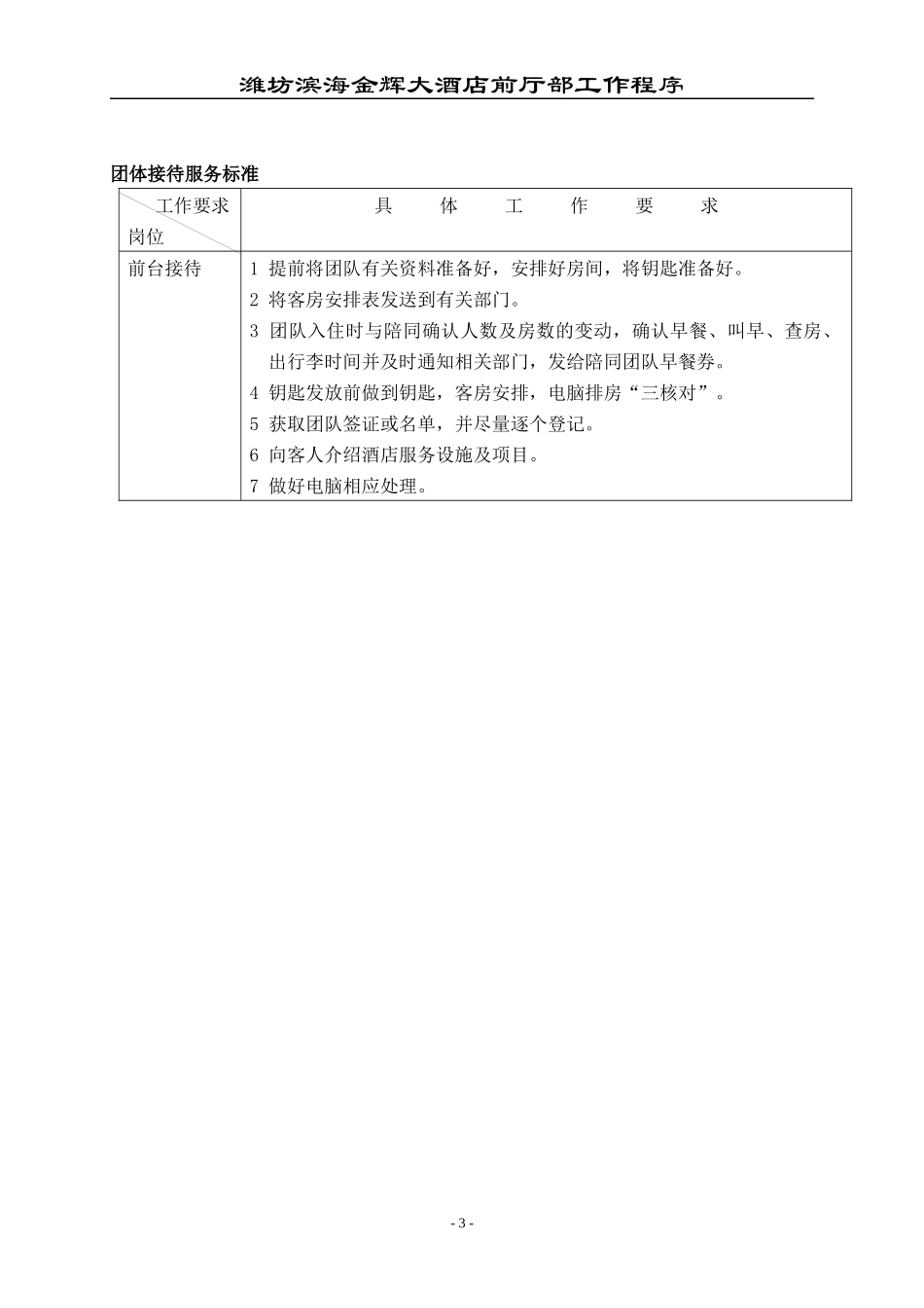 前厅部工作手册_第3页