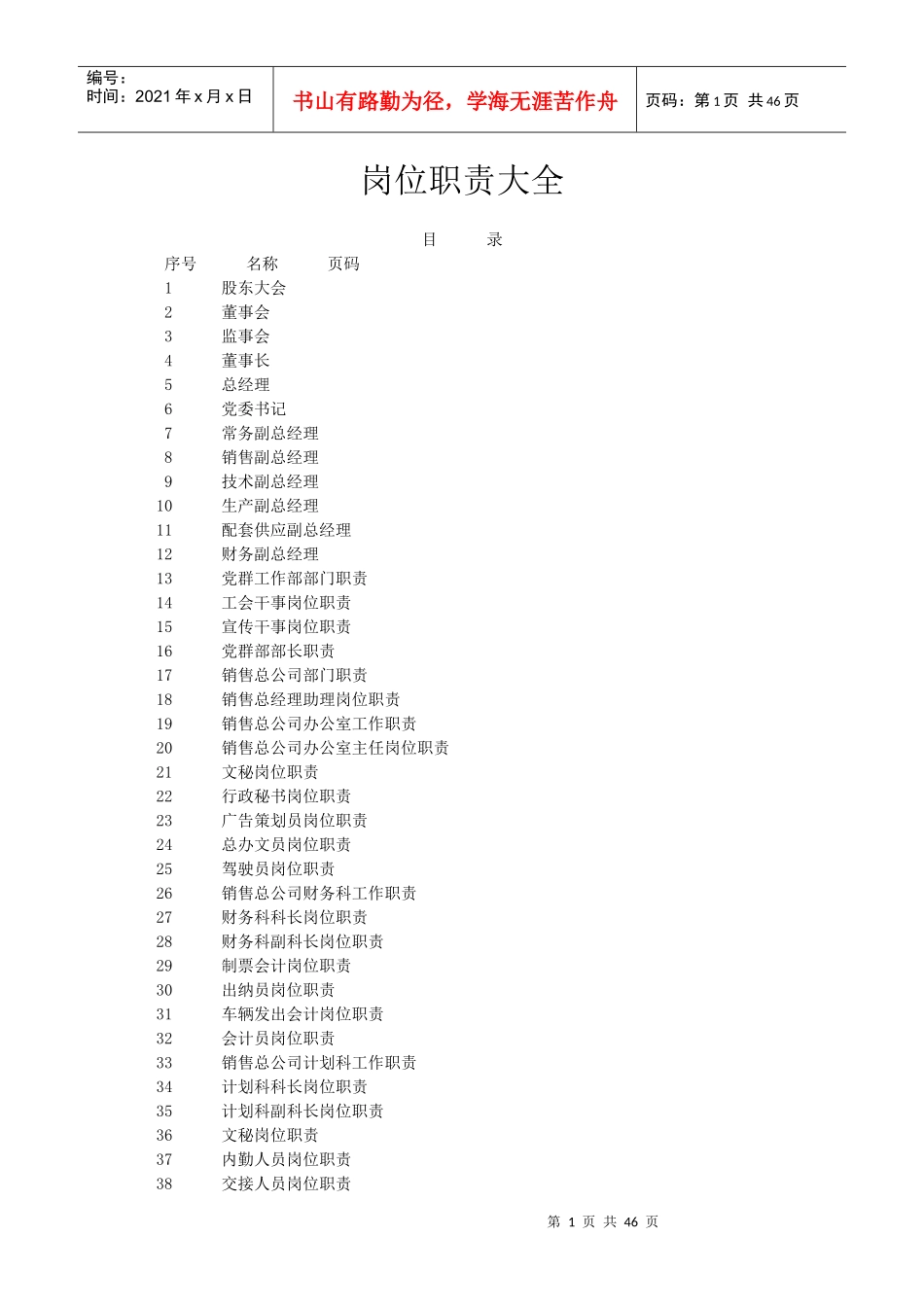 全新岗位职责大全1(180个共191_第1页