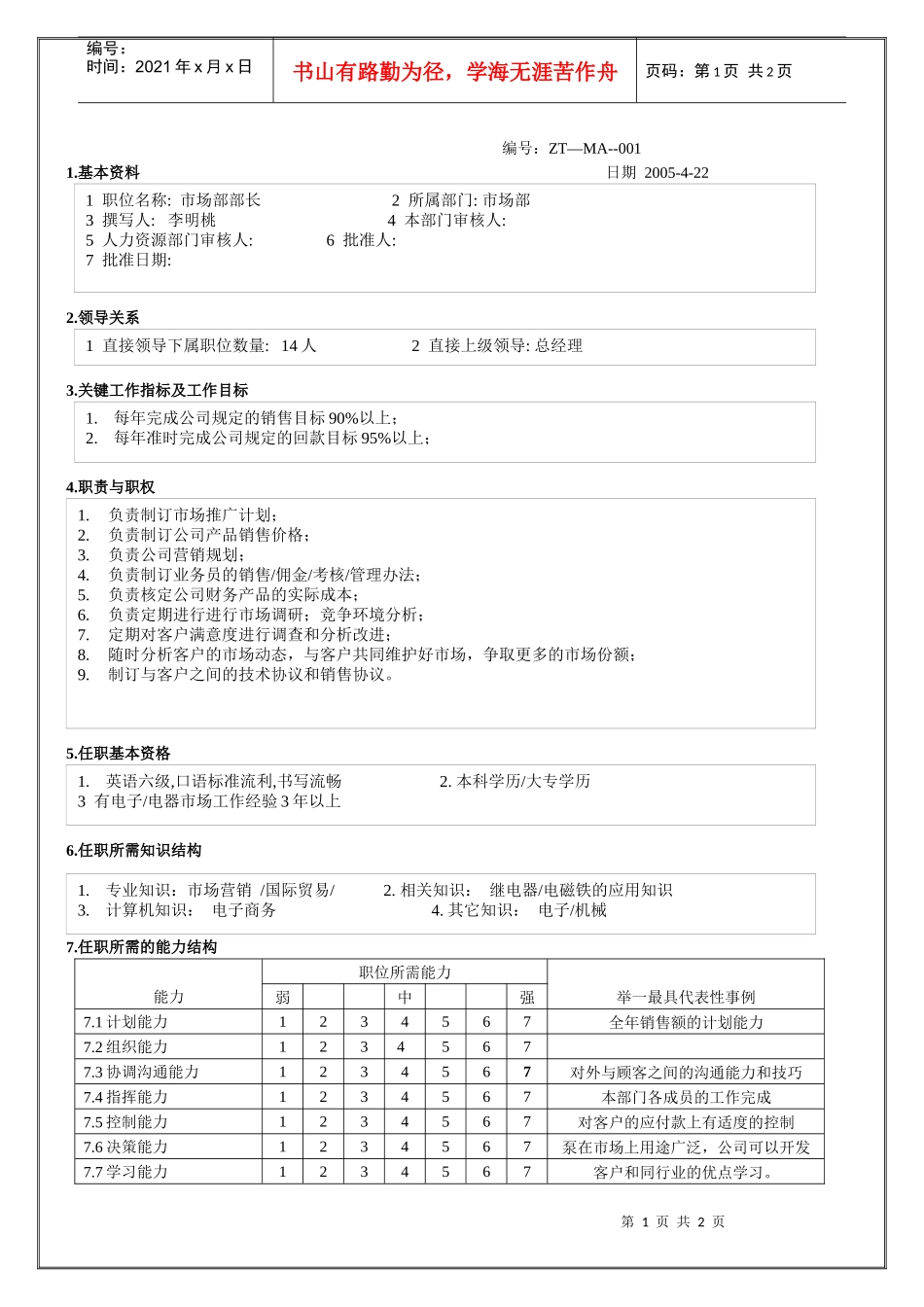 市场部部长职位说明书_第1页