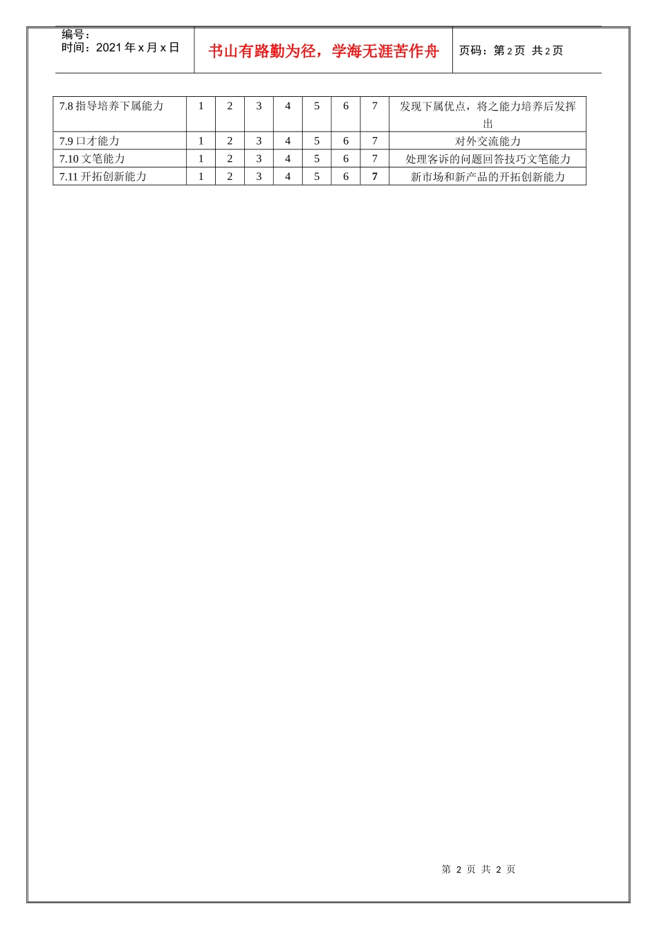 市场部部长职位说明书_第2页