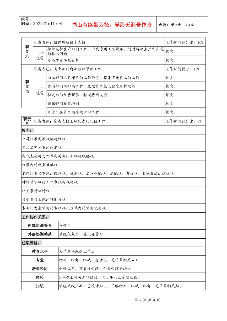 天线技术企业工艺及可靠性部部长职务说明书_第2页