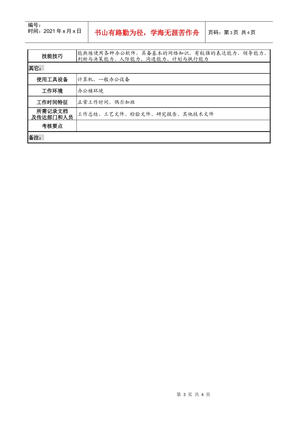 天线技术企业工艺及可靠性部部长职务说明书_第3页