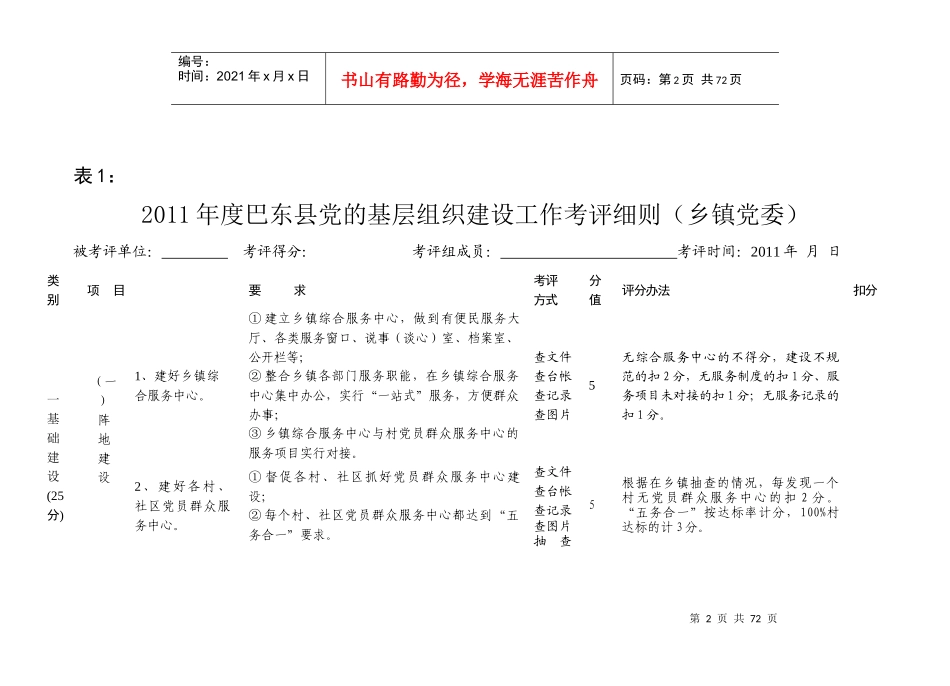 巴东县党的基层组织建设工作考评细则_第2页