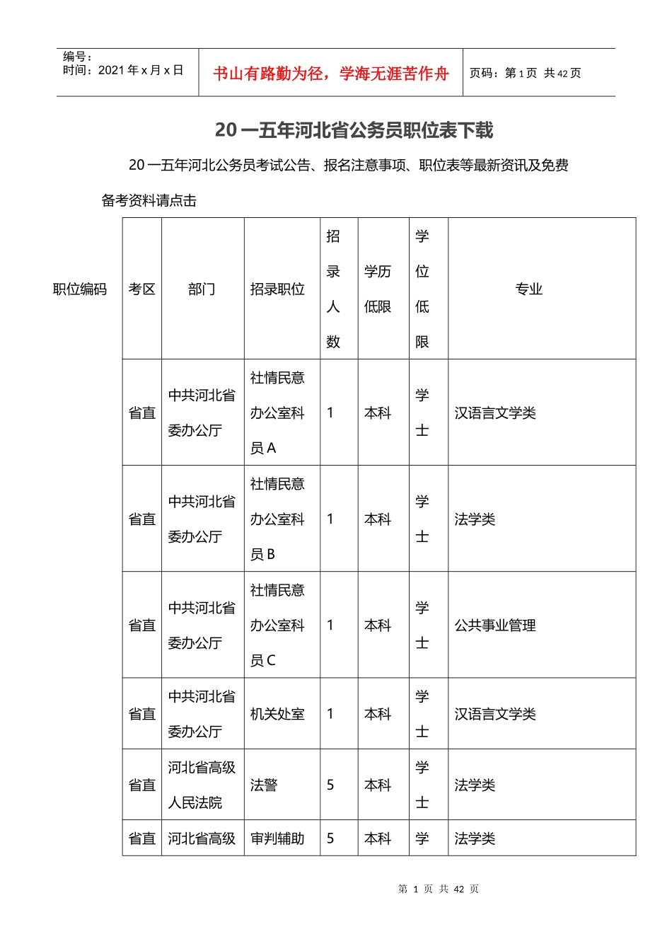 公务员职位表下载_第1页