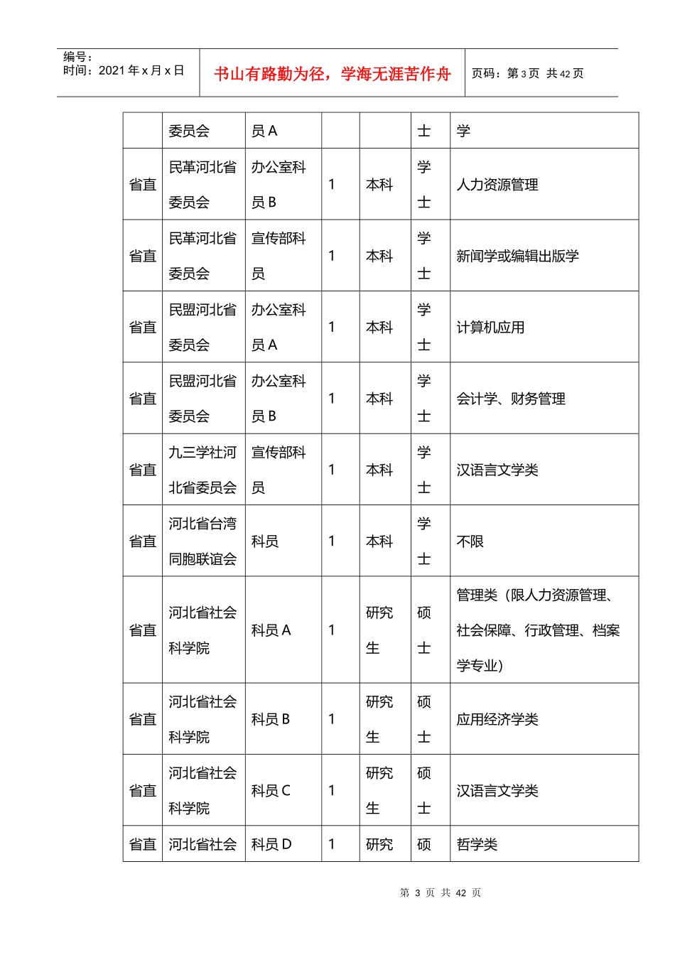 公务员职位表下载_第3页