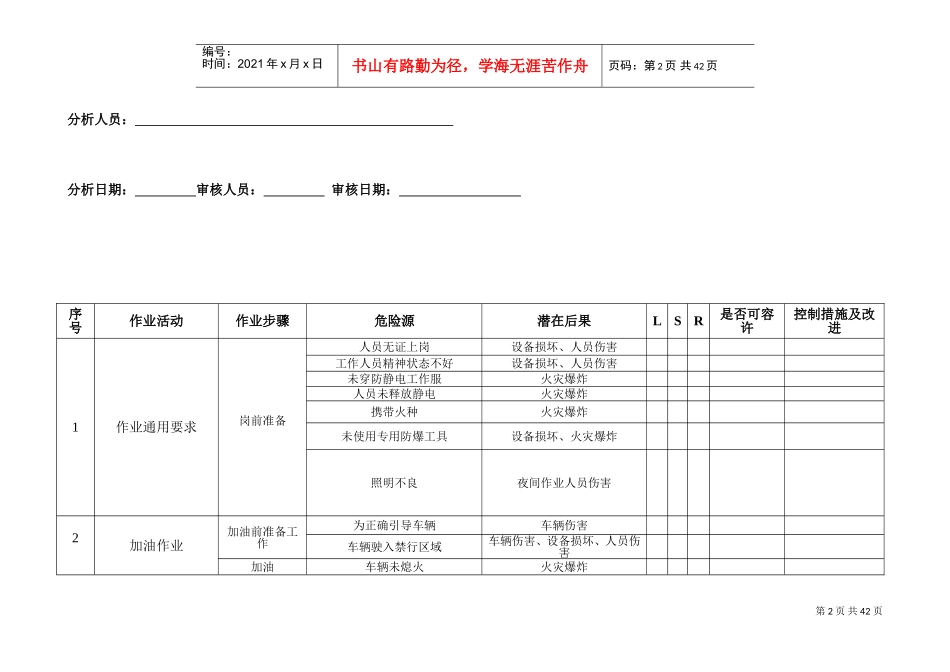 加油站工作危害分析记录表_第2页