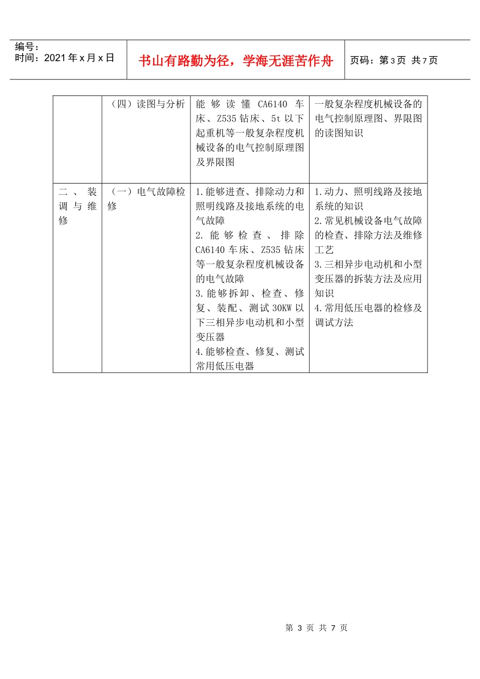 维修电工岗位的综述_第3页