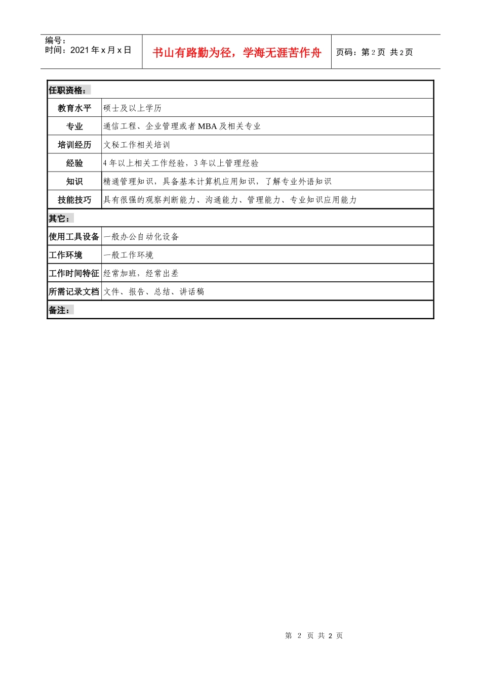 通信行业-综合部-总经理秘书岗位说明书_第2页