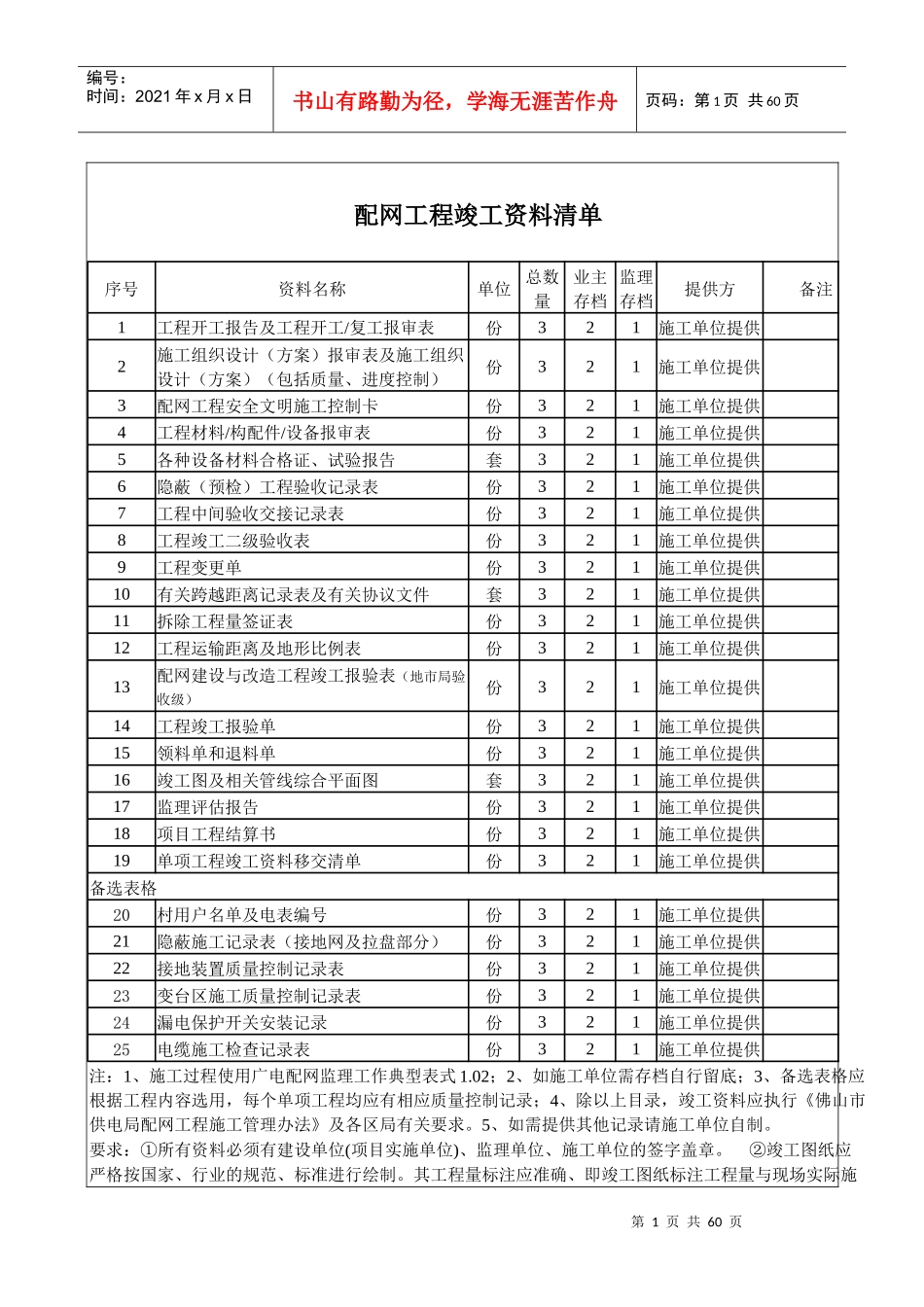 配网工程竣工资料清单_第1页