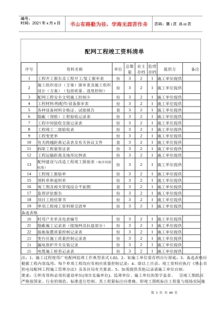 配网工程竣工资料清单