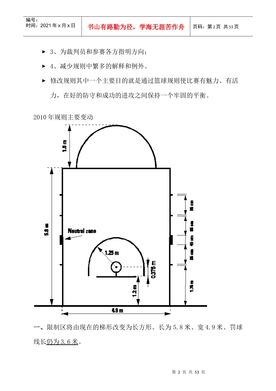 篮球裁判员新规则培训_第2页