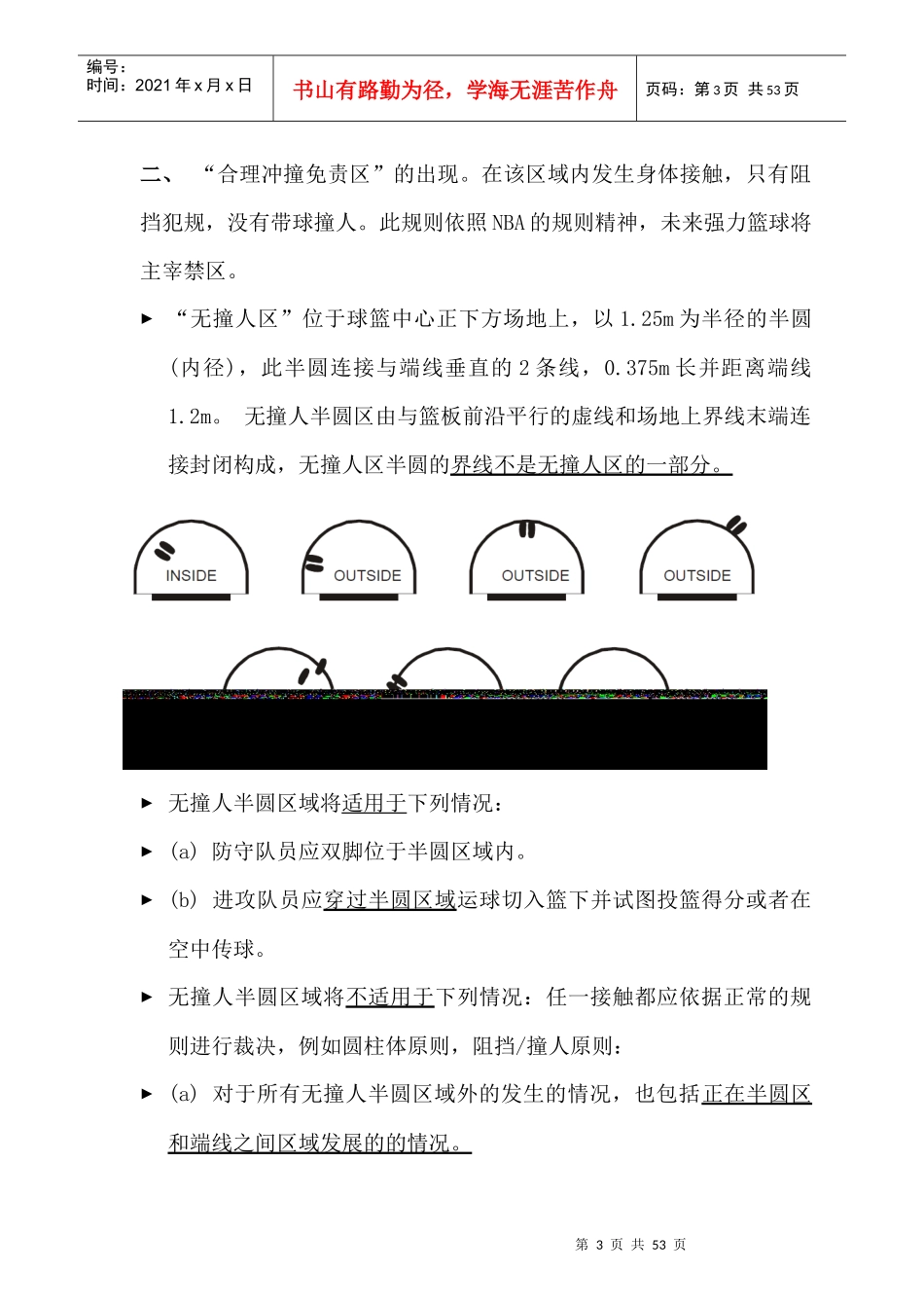 篮球裁判员新规则培训_第3页