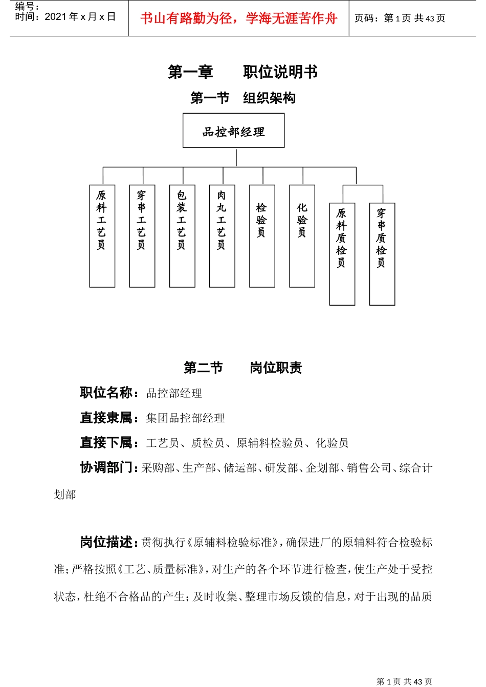 某某工厂品控部经理岗位说明书_第1页