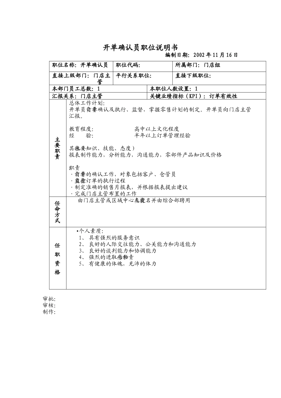 开单确认员职位说明书_第1页