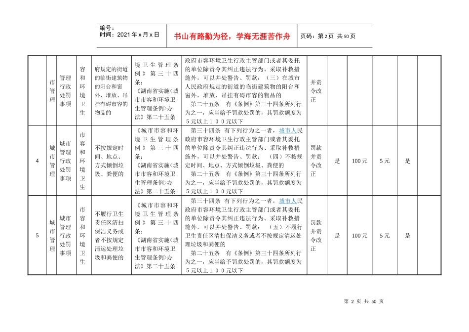 行政处罚违法行为裁量基准-违法行为_第2页
