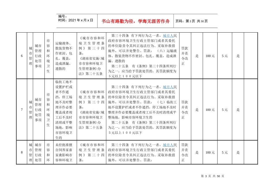 行政处罚违法行为裁量基准-违法行为_第3页