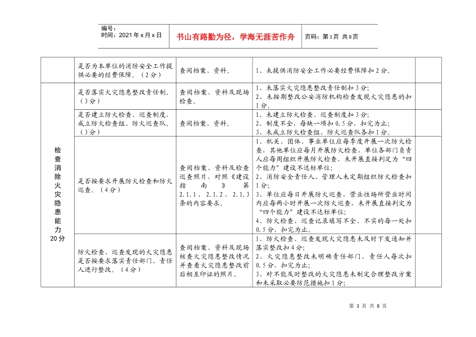 社会单位消防安全四个能力建设达标验收细则DOC-南京市古_第3页
