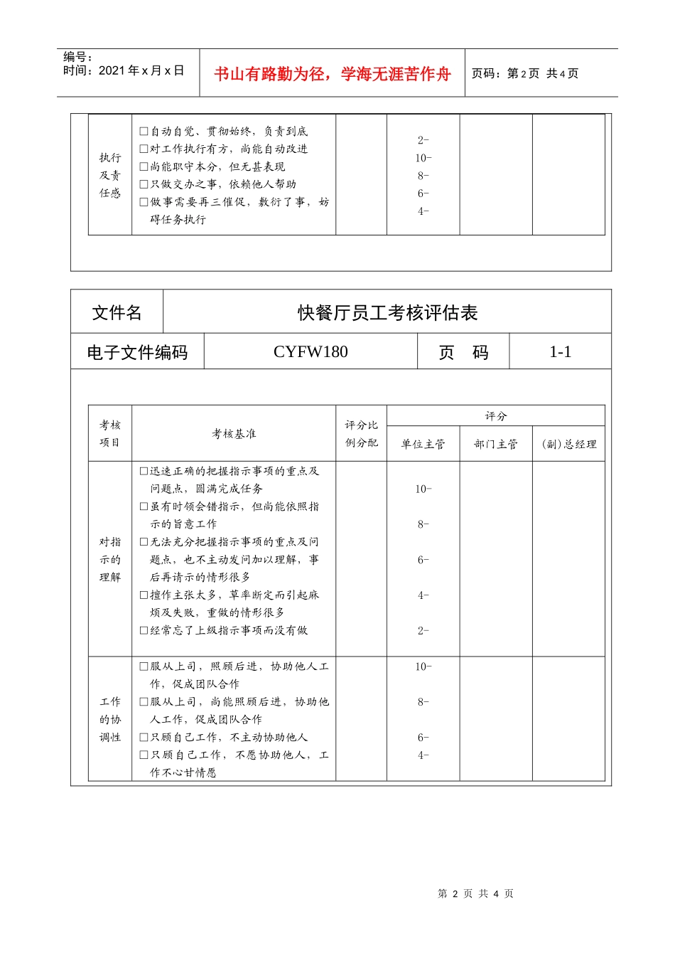 快餐厅员工考核评估表_第2页