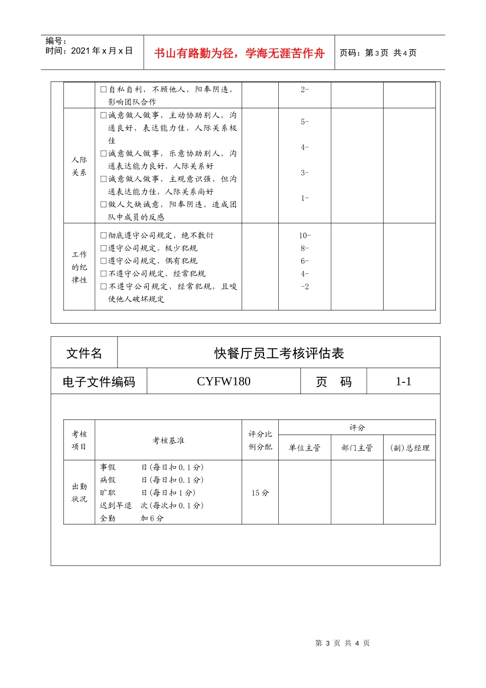 快餐厅员工考核评估表_第3页